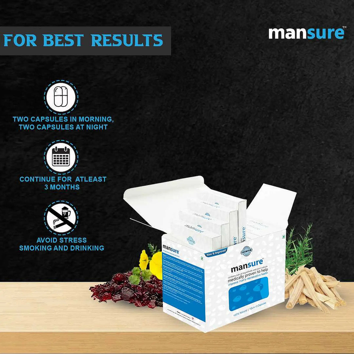 ManSure Reproductive Support Booster – Take 2 Capsules in the Morning and 2 at Night