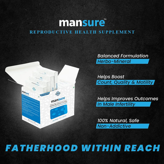ManSure Reproductive Support Booster – Natural, Safe and Non-Addictive Ayurvedic Supplement