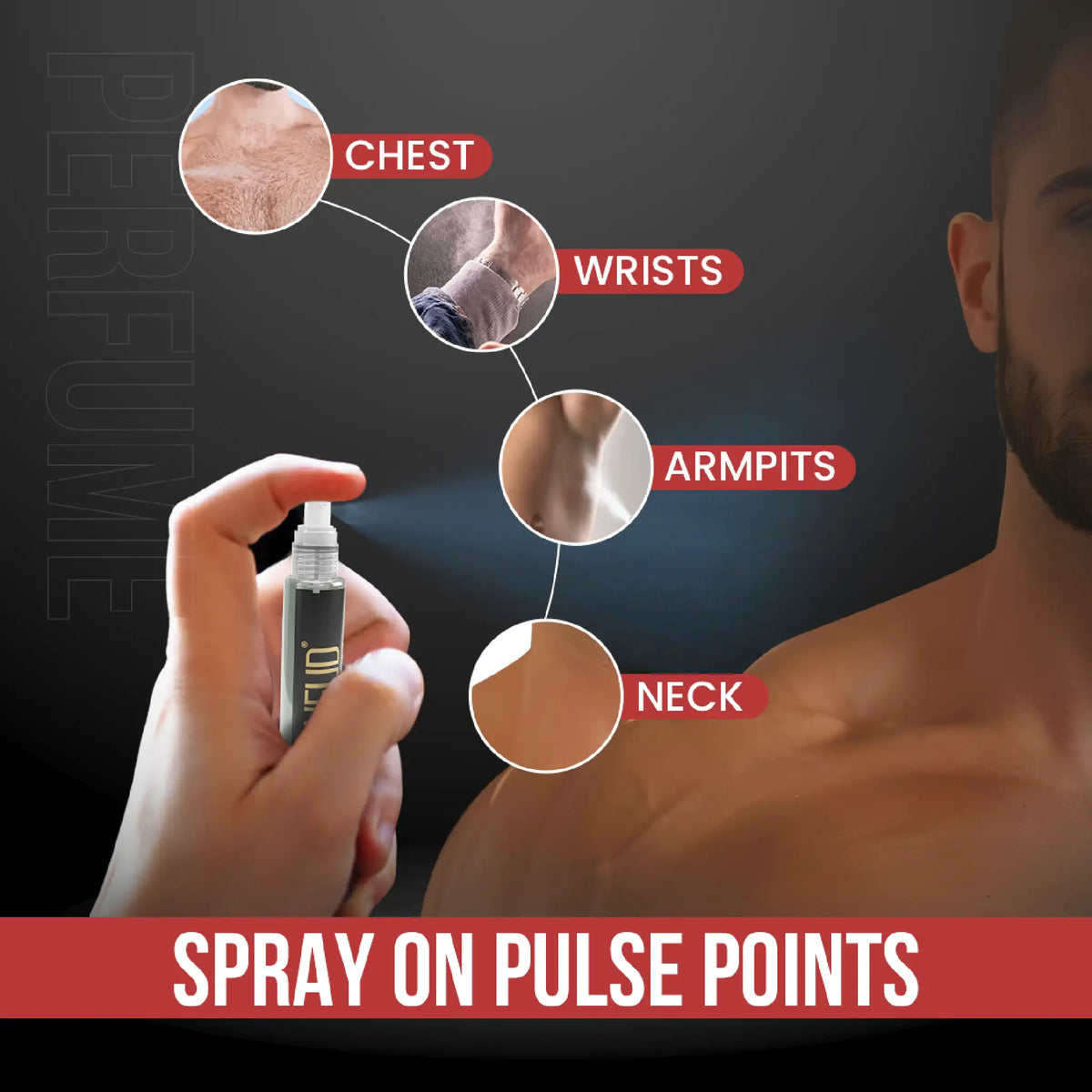 NEUD 3x10ml Luxury Pocket Perfumes for Men - Just Spray on Chest, Wrists, Armpits and Neck
