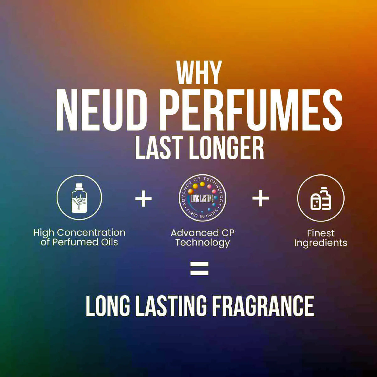 NEUD Luxury Perfumes for Men – Long-Lasting EDP with High Concentration of Perfumed Oils
