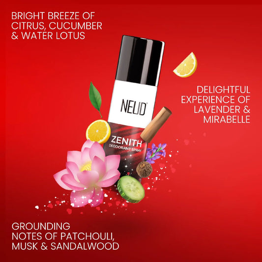 NEUD ZENITH Deo for Men and Women - Bright Breeze and Delightful Experience With Notes of Citrus, Cucumber, Lotus, Lavender, Musk, Sandalwood