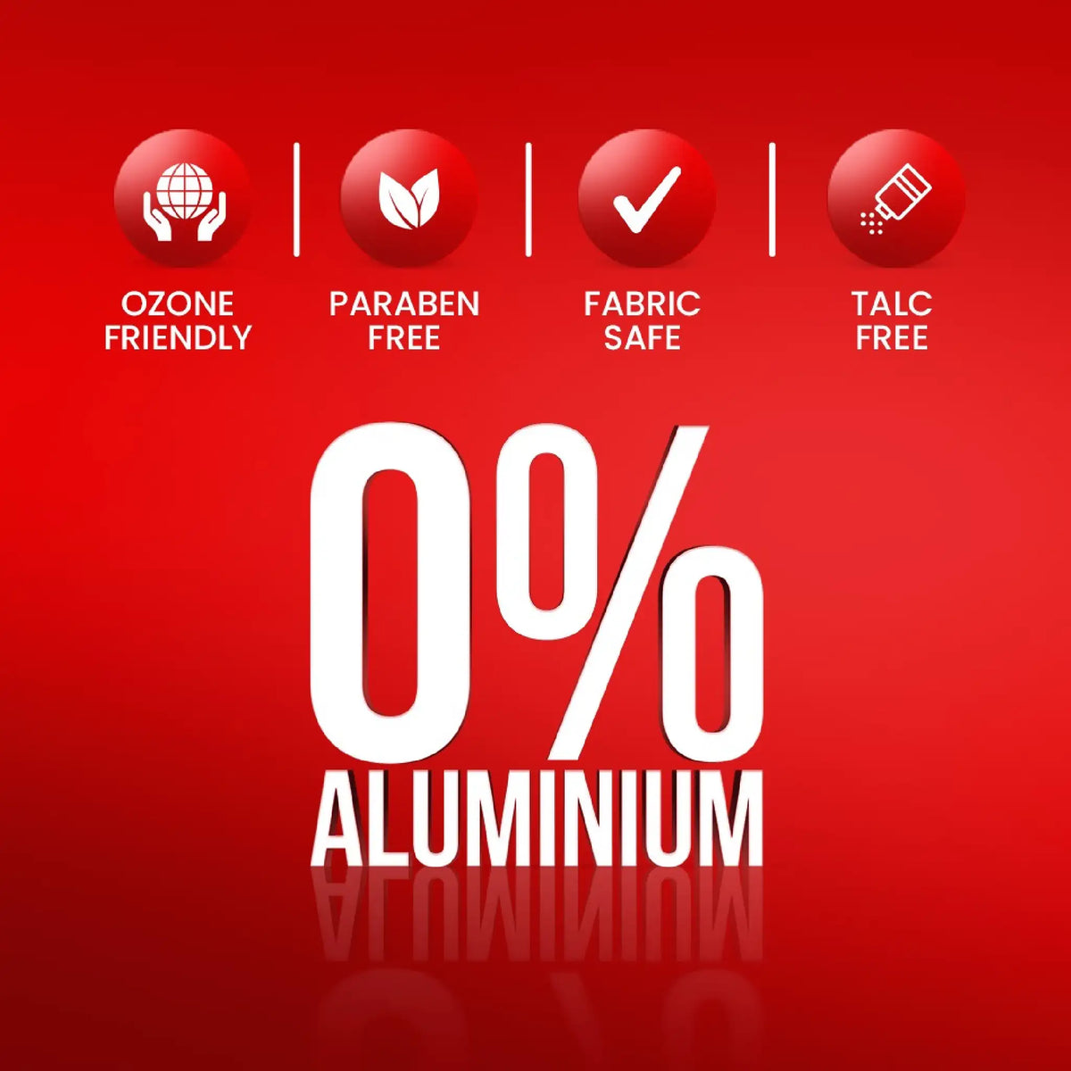 NEUD ZENITH Deodorant - Fabric and Skin-Friendly, Ozone-Friendly, With No Aluminum and Talc