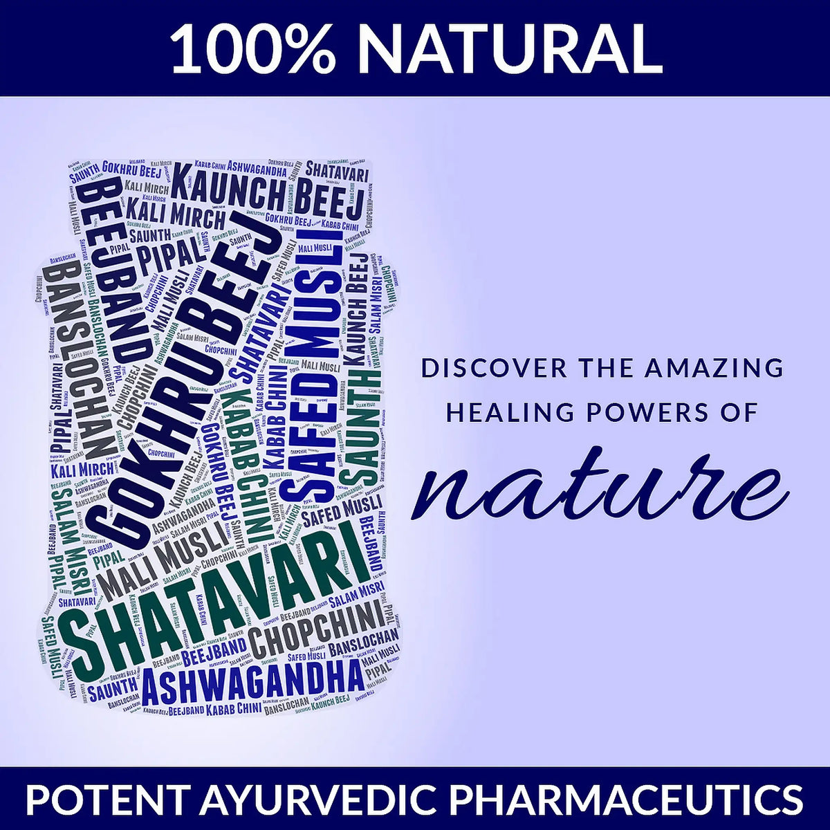 Nature Sure Dhatupaushtik Churna – Gokshura, Shatavari, Safed Musli, Kaunch Beej, Ashwagandha and More