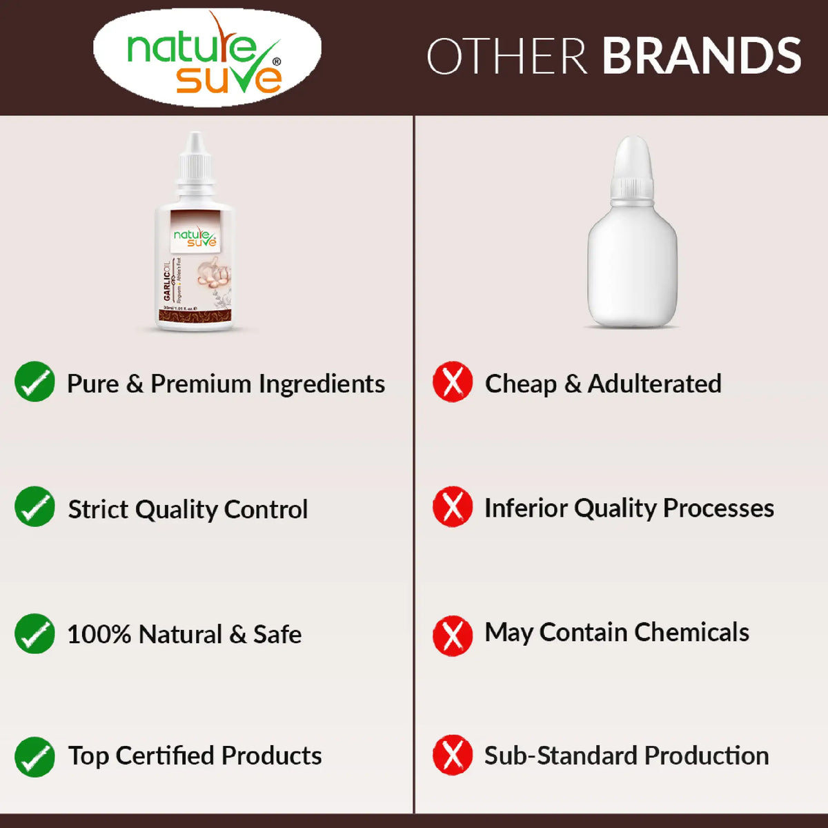 Nature Sure Lahsun Garlic Oil – Certified Ayurvedic Quality with Pure Ingredients