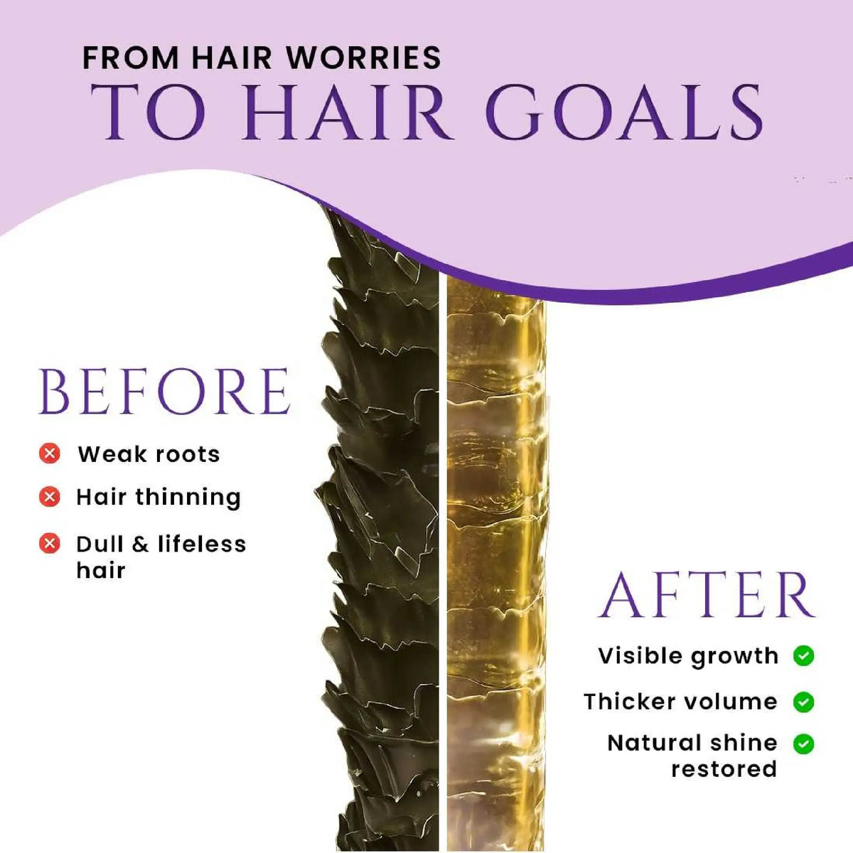 Nature Sure Hair Growth Oil – For Thicker, Stronger and Shinier Hair