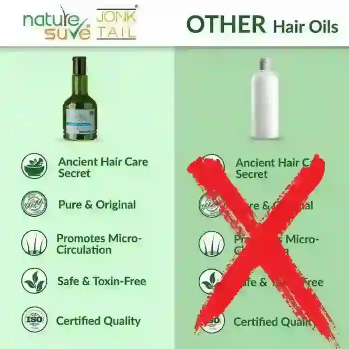 Nature Sure Jonk Tail Hair Oil 110ml - Trusted Quality, Pure and Original