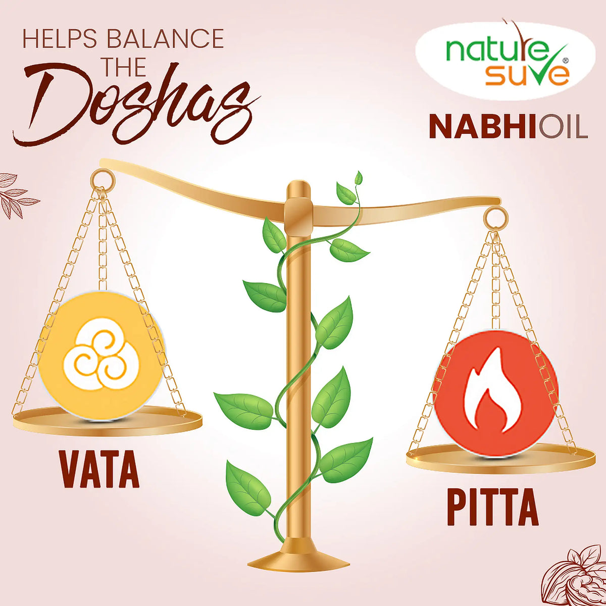 Nature Sure Belly Button Nabhi Oil – Ayurvedic Formula for Vata and Pitta Dosha Balance