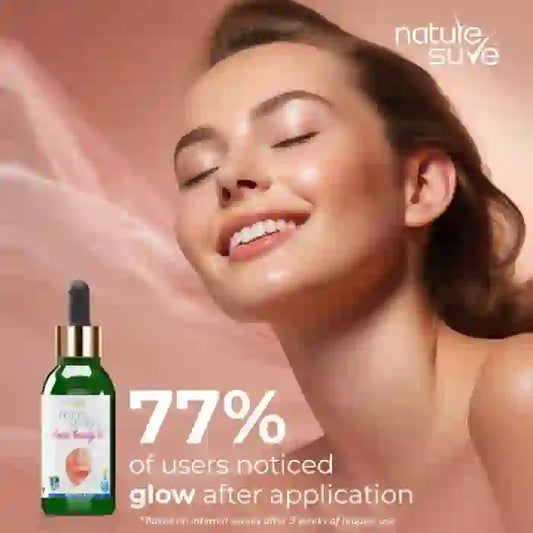 77% users noticed visible skin glow within 3 weeks of using Nature Sure Pores and Marks Face Oil 30ml with SPF50 - everteen-neud.com