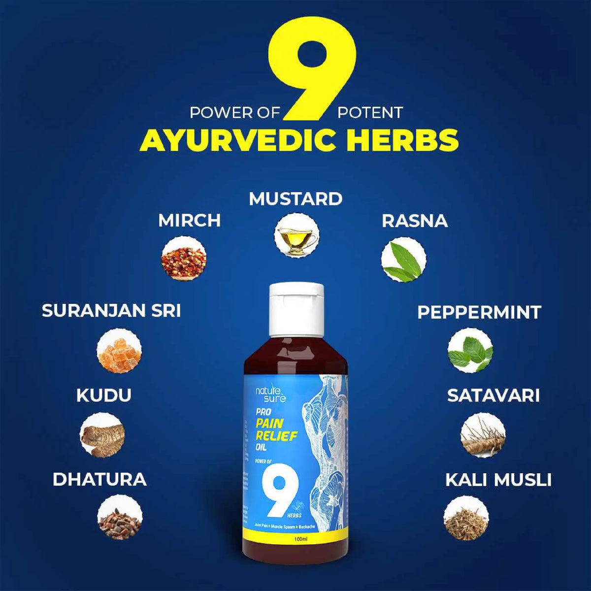 Nature Sure Pro Pain Relief Oil – Contains Dhatura, Peppermint, Shatavari, Kali Musli, Rasna and Mustard