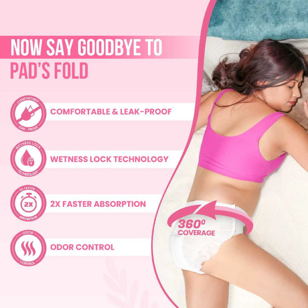 everteen Period Care Disposable Period Panties – Hipster Briefs for 360° Protection, 2X Faster Absorption and Odor Control