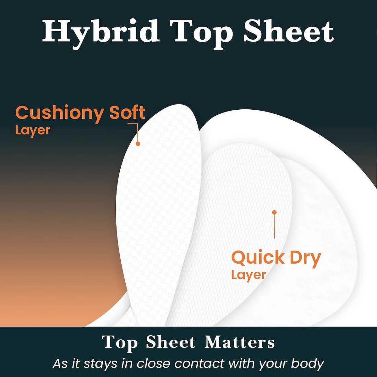 everteen Relax Nights Ultra XXXL Sanitary Pads – Hybrid Top Sheet for Cushiony Softness and Fast Drying