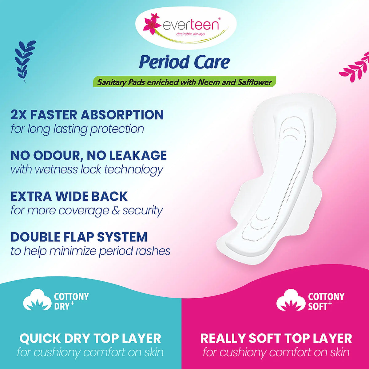 everteen Period Care XXL Sanitary Pads – Double Flaps, Fast Absorption, No Odor, No Leakage, Extra Wide Back