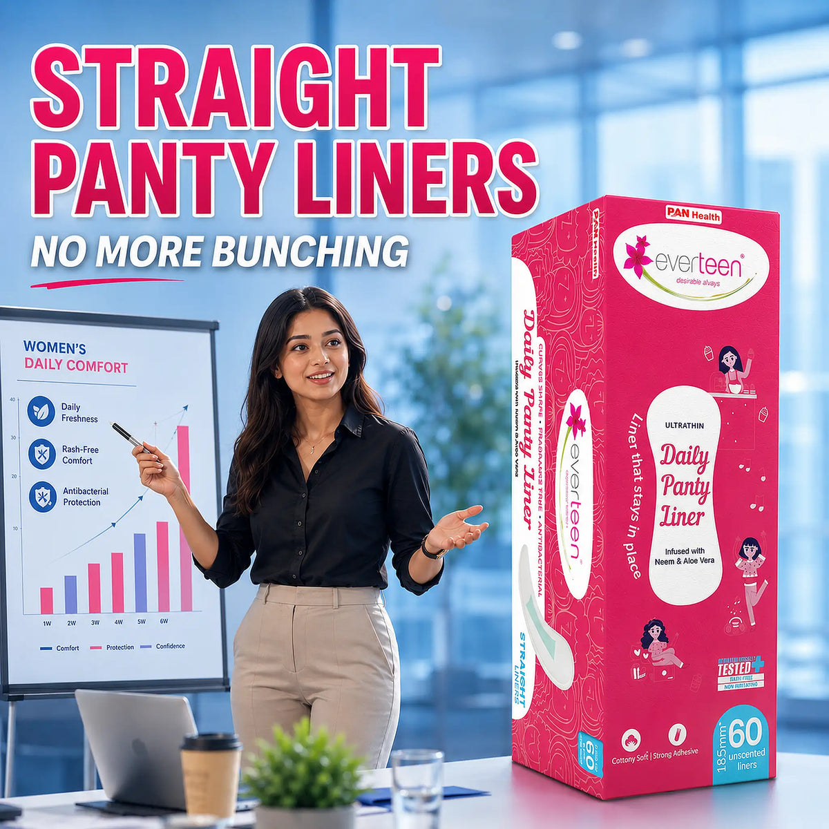 everteen Straight Panty Liners – No More Bunching with Anti-Bunching Design
