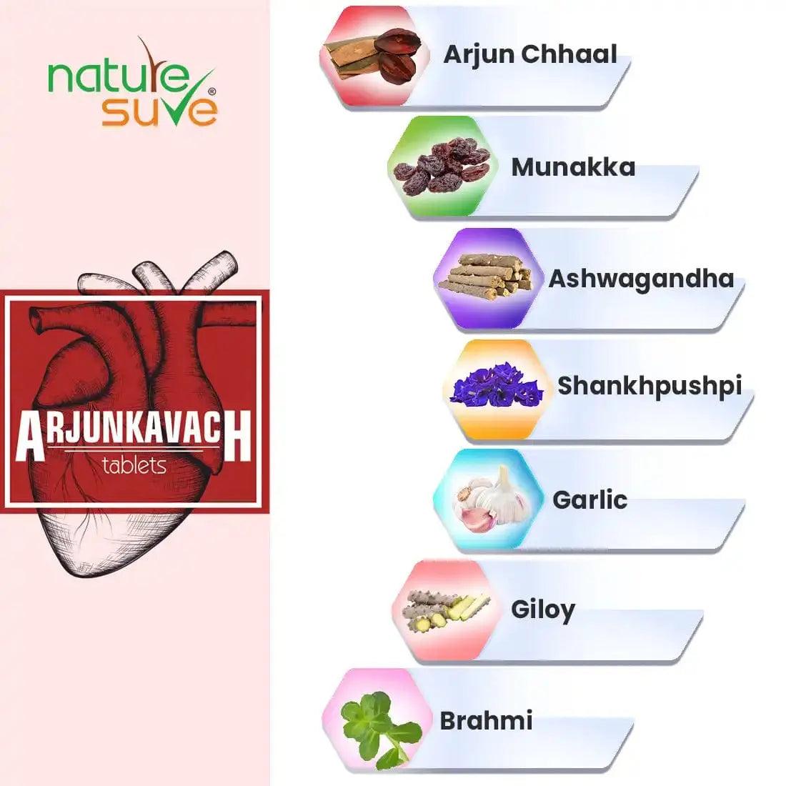 Nature Sure Arjun Kavach Tablets for Healthy Heart Contain Arjun Chhaal, Munakka, Ashwagandha, Shankhpushpi, Garlic, Giloy and Brahmi