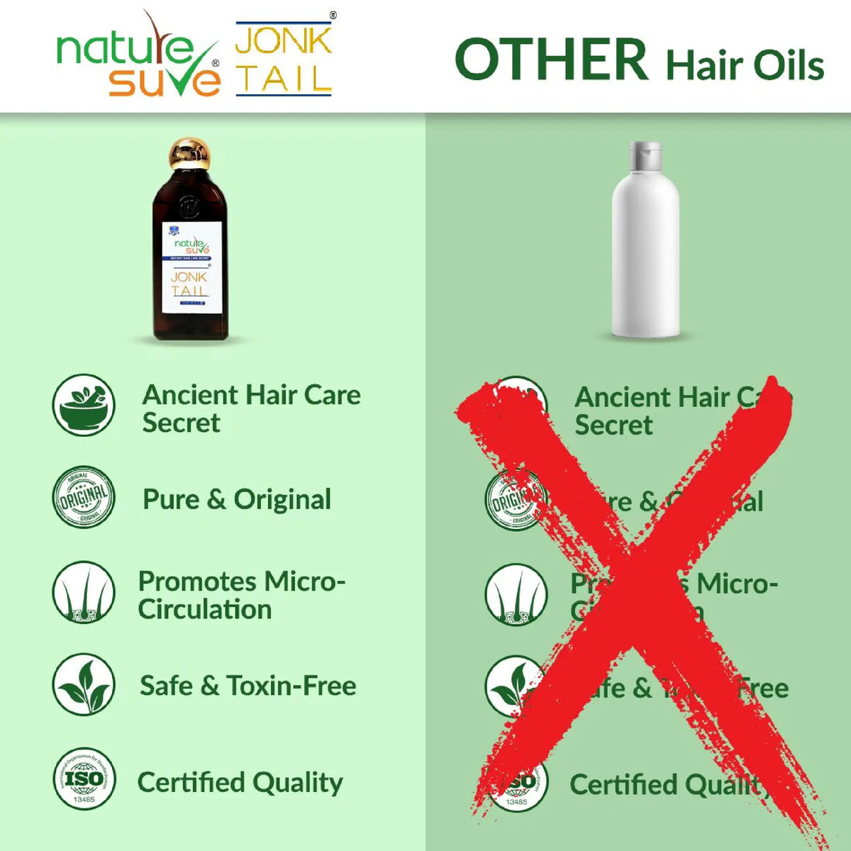 Nature Sure Jonk Tail – AYUSH-Certified Pure and Original Ayurvedic Hair Oil