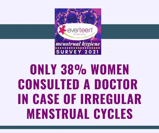 Findings from everteen Menstrual Hygiene Survey 2021 - everteen-neud.com Blog