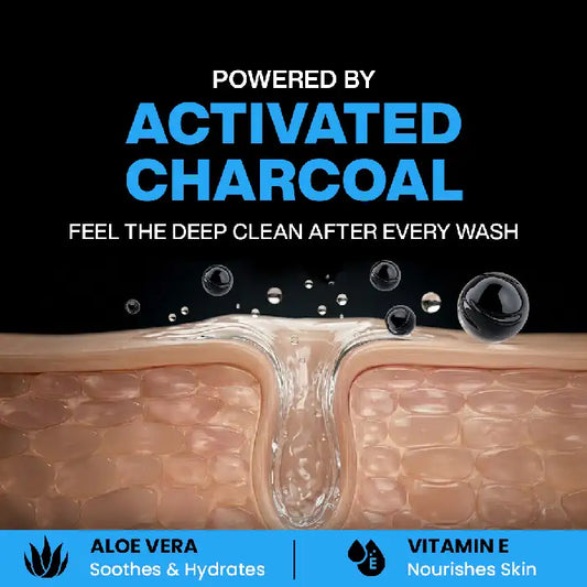 NEUD Deep Cleansing Instant Glow Face Wash Contains Activated Charcoal, Licorice and Tea Tree Oil