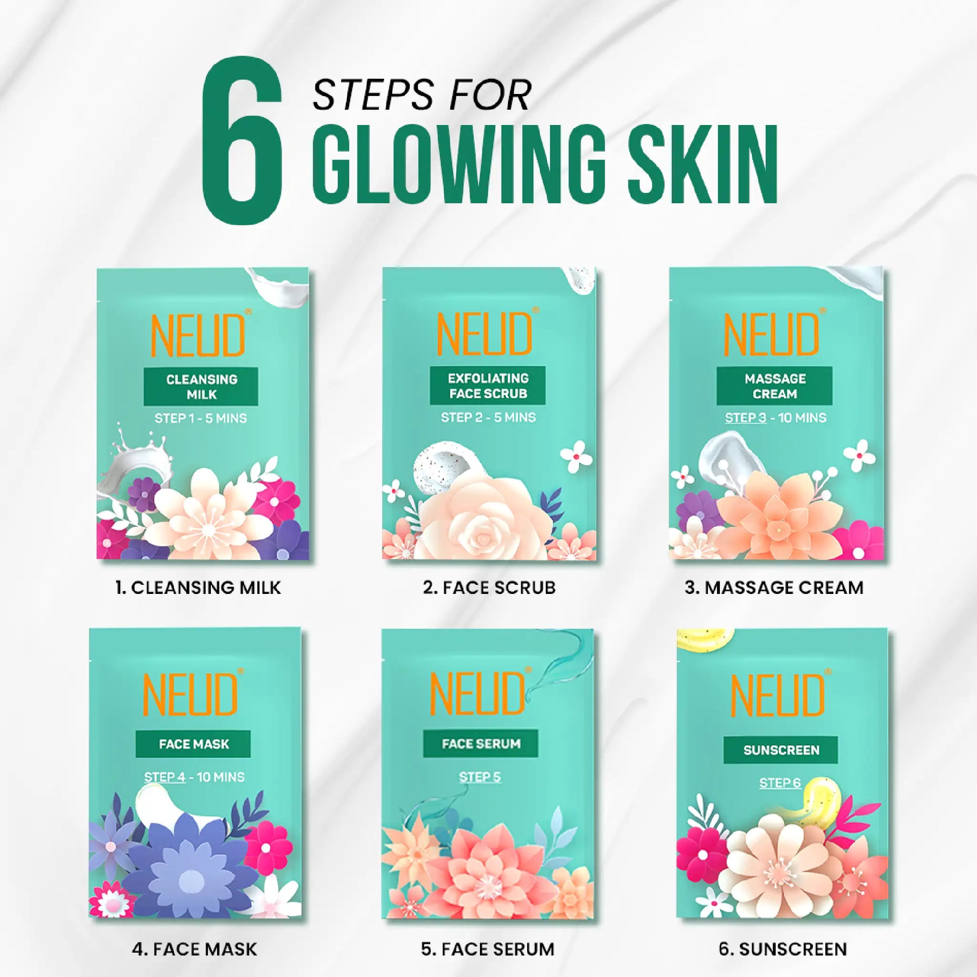 NEUD Makeover Facial Kit Contents - Cleansing Milk, Exfoliating Scrub, Massage Cream, Face Mask, Face Serum and Sunscreen