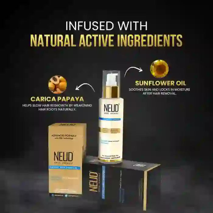 NEUD Hair Retarder contains natural extracts of papaya and sunflower - everteen-neud.com