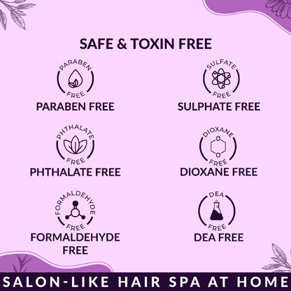 NEUD Hair Spa Kit - Scalp-Safe and Free From Parabens, Sulphates, Phthalates, Dioxane, Formaldehyde and DEA
