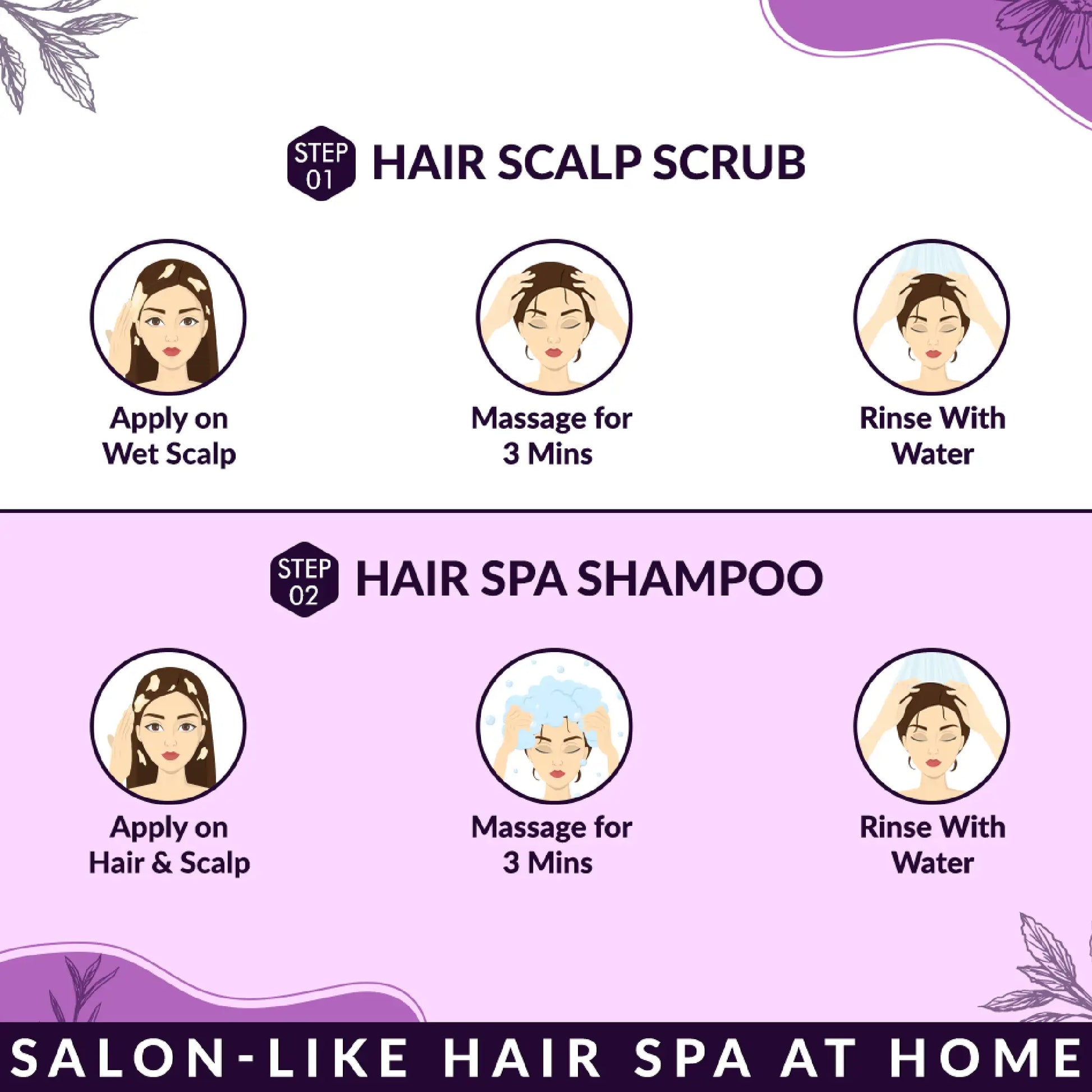 NEUD Hair Spa Kit How To Use - Steps 1 and 2 -  Scrub and Shampoo