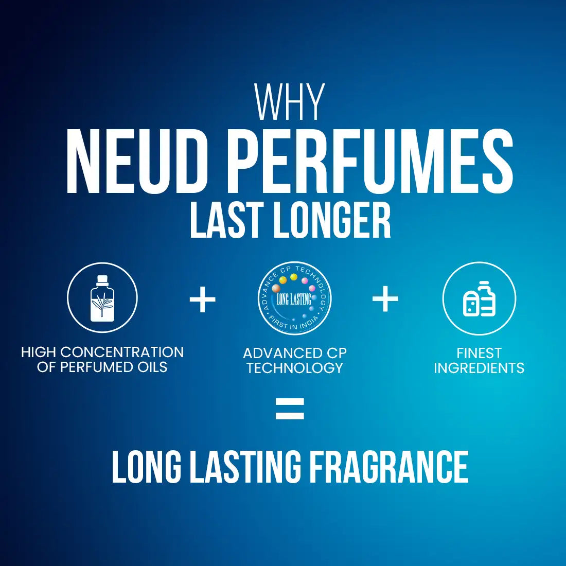 NEUD Luxury Pocket Perfumes Set for Men  6x10ml Use High Concentration of Perfumed Oils aith Advanced CP Technology To Give You Long Lasting Scents - everteen-neud.com