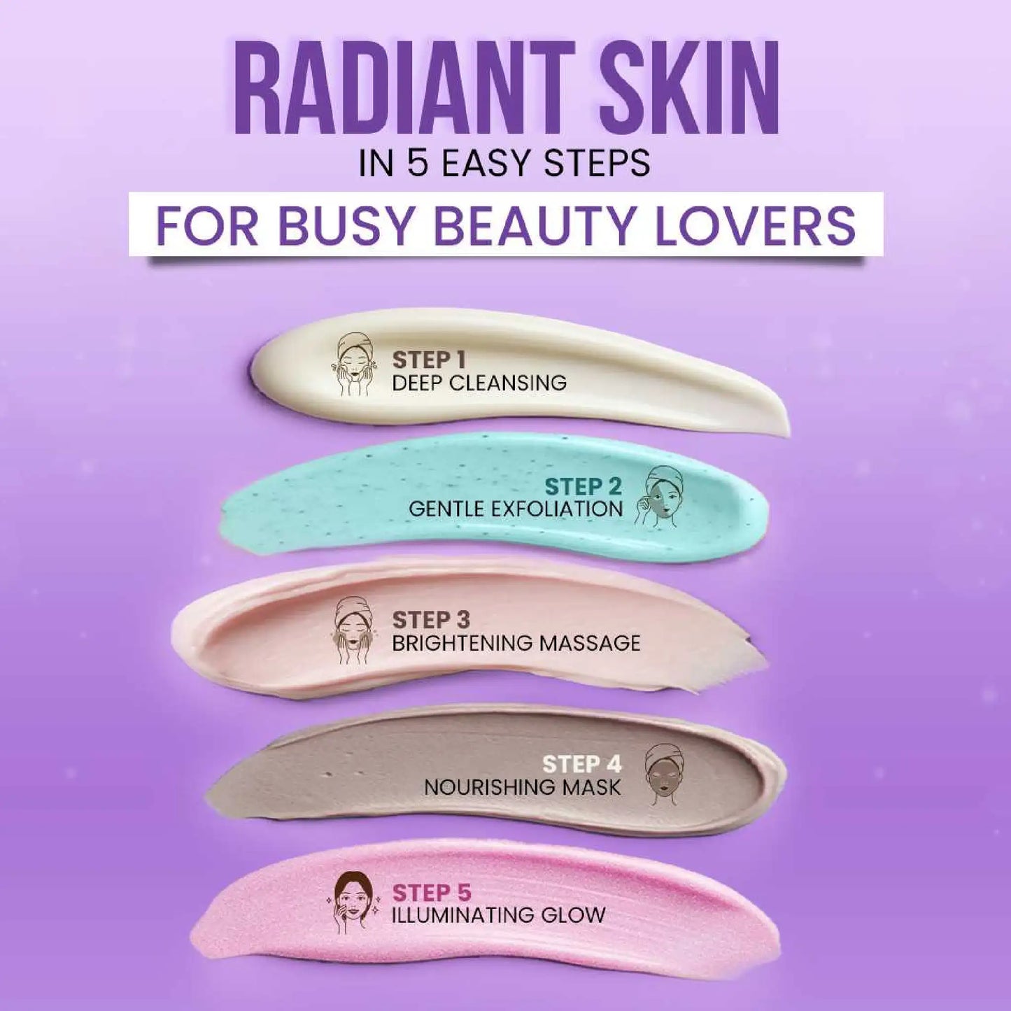 Each Pack of NEUD Party-Ready DIY Facial Kit Includes Cleansing Milk, Exfoliating Scrub, Massage Cream, Face Mask and Strobe Cream - everteen-neud.com