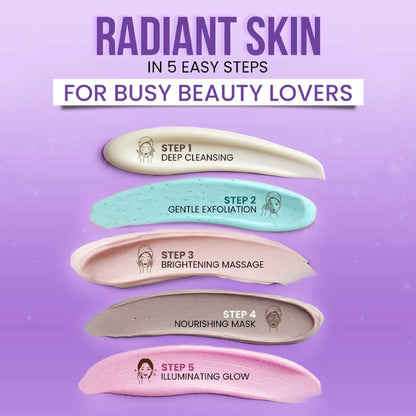 Each Pack of NEUD Party-Ready DIY Facial Kit Includes Cleansing Milk, Exfoliating Scrub, Massage Cream, Face Mask and Strobe Cream - everteen-neud.com