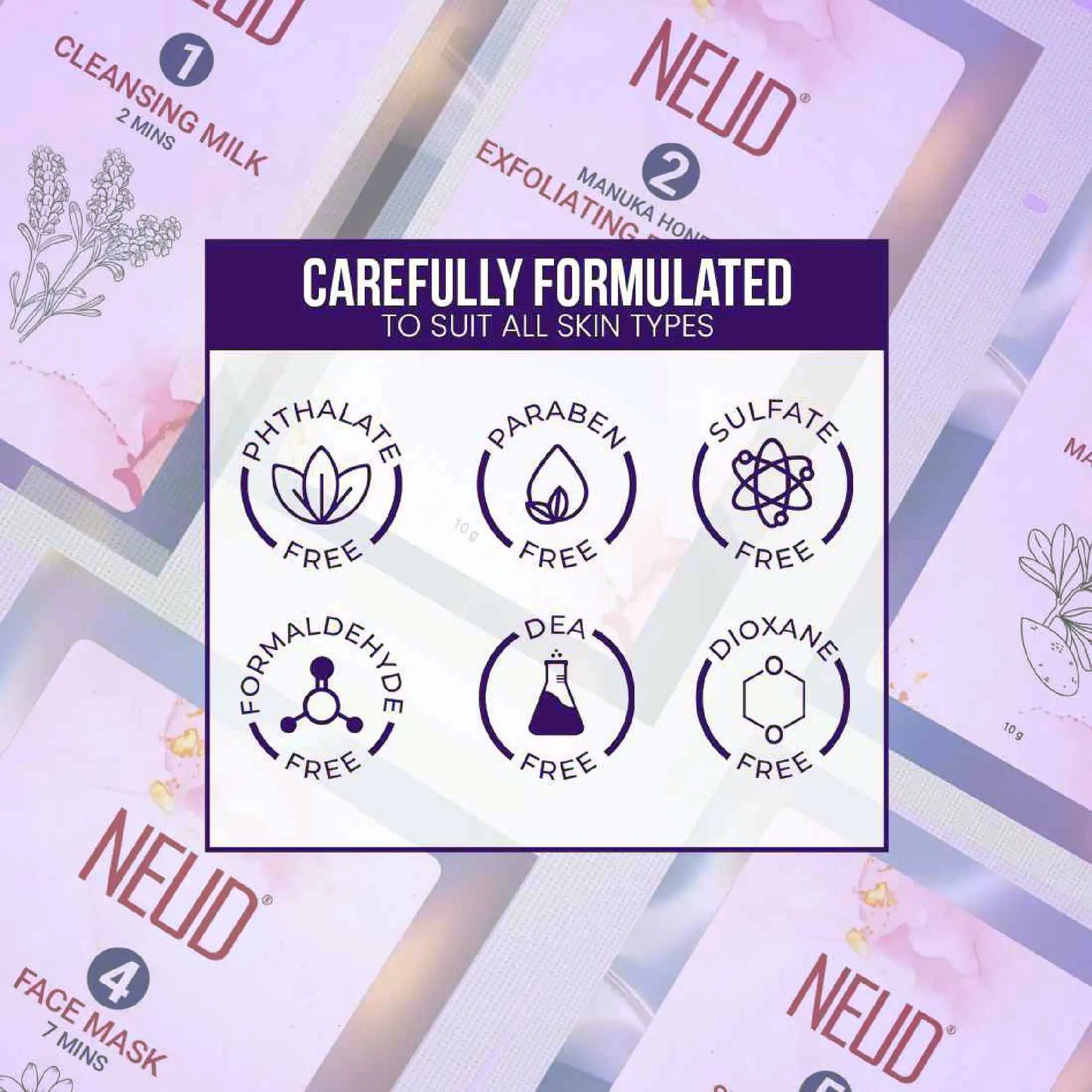 NEUD Party-Ready DIY Facial Kit with Strobe Cream - Skin Friendly With No Phthalates, Paraben, Sulfate, Formaldehyde, DEA or Dioxane