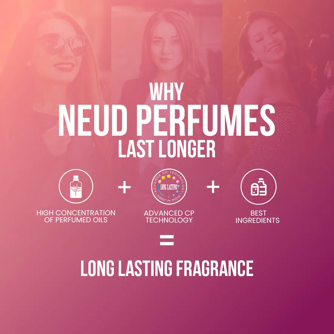 NEUD Luxury Pocket Perfume Gift Set for Women - Long Lasting Eau de Parfum (Fruity, Rose, Musk Fragrance) - 3x10ml