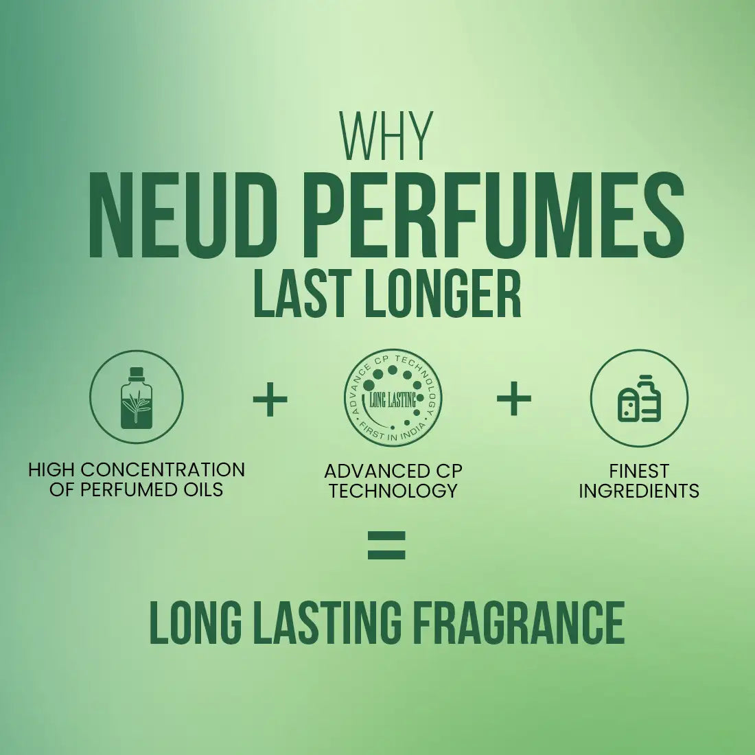 NEUD Luxury Perfumes for Women Are Made With A High Concentration of Perfumed Old using Advanced CP Technology For a Long Lasting Fragrance - everteen-neud.com