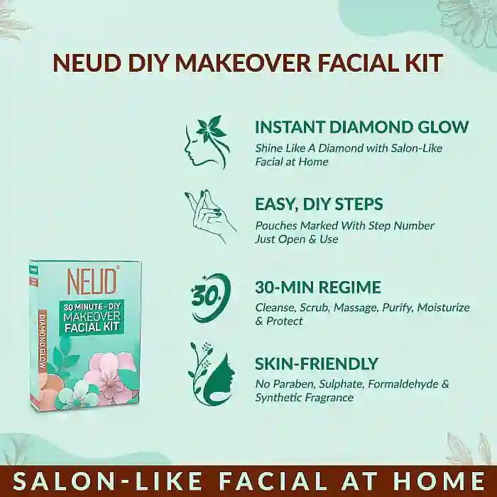 NEUD DIY Makeover Facial Kit packaging with product features on a light green background