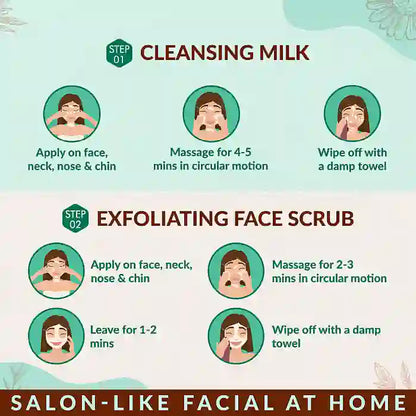 Step-by-step guide for a facial routine with cleansing milk and exfoliating face scrub on a light green background.