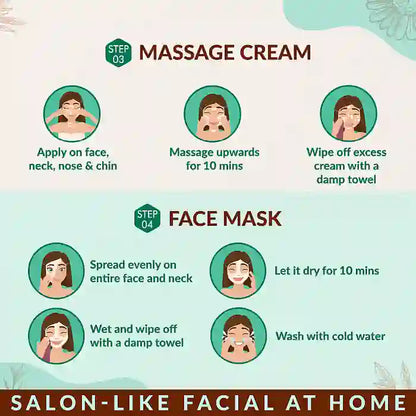 Instructions for a facial treatment using massage cream and face mask with step-by-step illustrations.