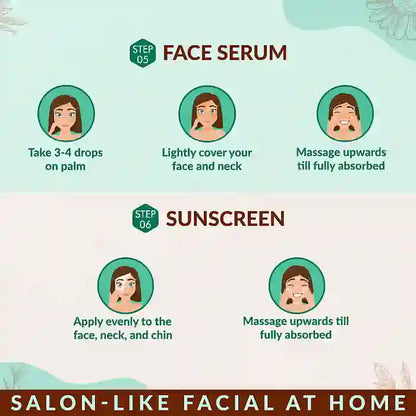 Step-by-step guide for applying face serum and sunscreen with illustrations of a woman's face.