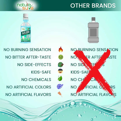 Nature Sure Aloe Vera Mouthwash – Kid-Safe, No Burning Sensation, No Bitter After-Taste