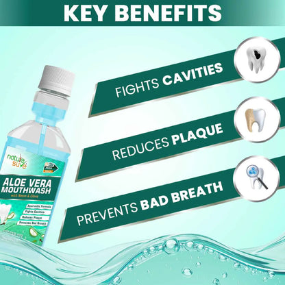 Nature Sure Aloe Vera Mouthwash – Supports Oral Hygiene, Reduces Plaque and Freshens Breath