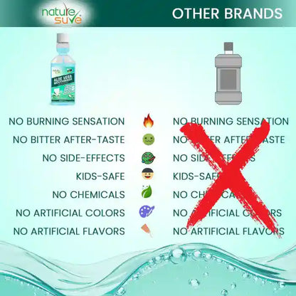 Nature Sure Aloe Vera Mouthwash is Kid-Safe, Has No Side Effects, and Does Not Leave a Burning Sensation or Bitter After-taste