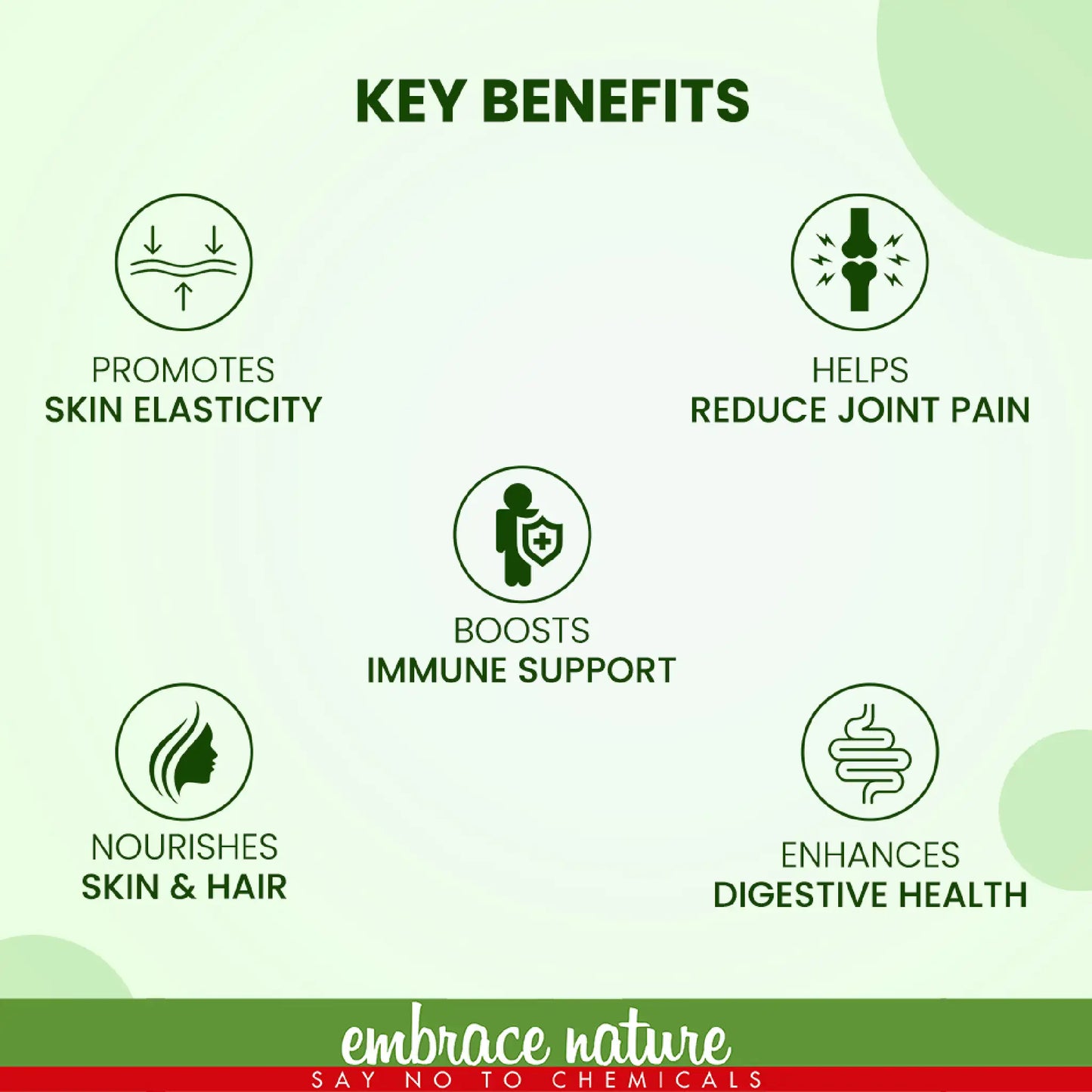 Nature Sure Aloe Vera Powder - For Skin Elasticity, Hair Health, Joints Comfort, Gentle Digestive Wellness and Immune Support
