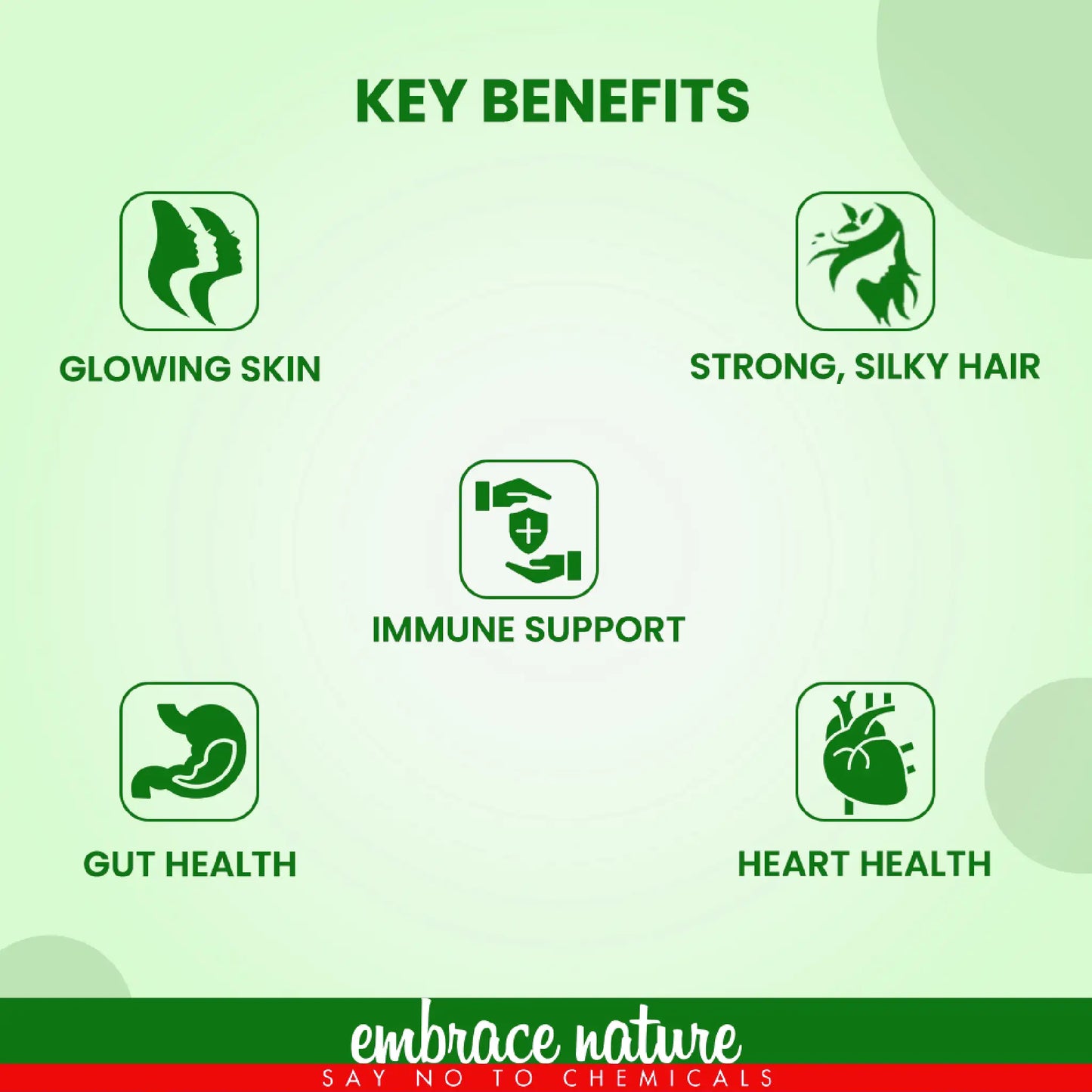 Nature Sure Amla Powder 100g - Glowing Skin, Silky Hair, Immune Support