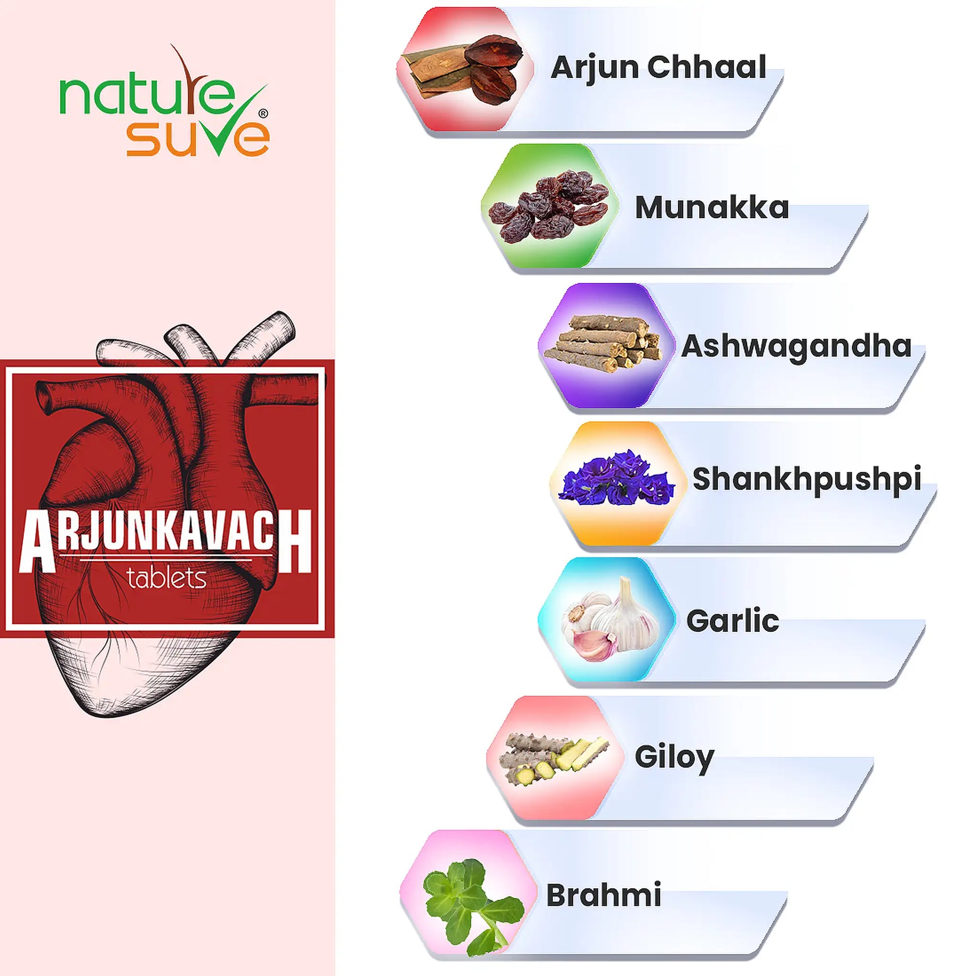 Nature Sure Arjun Kavach Tablets for Healthy Heart Function Contain Arjun Chhaal, Munakka, Ashwagandha, Shankhpushpi, Garlic, Giloy and Brahmi