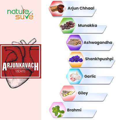 Nature Sure Arjun Kavach Tablets for Healthy Heart Function Contain Arjun Chhaal, Munakka, Ashwagandha, Shankhpushpi, Garlic, Giloy and Brahmi