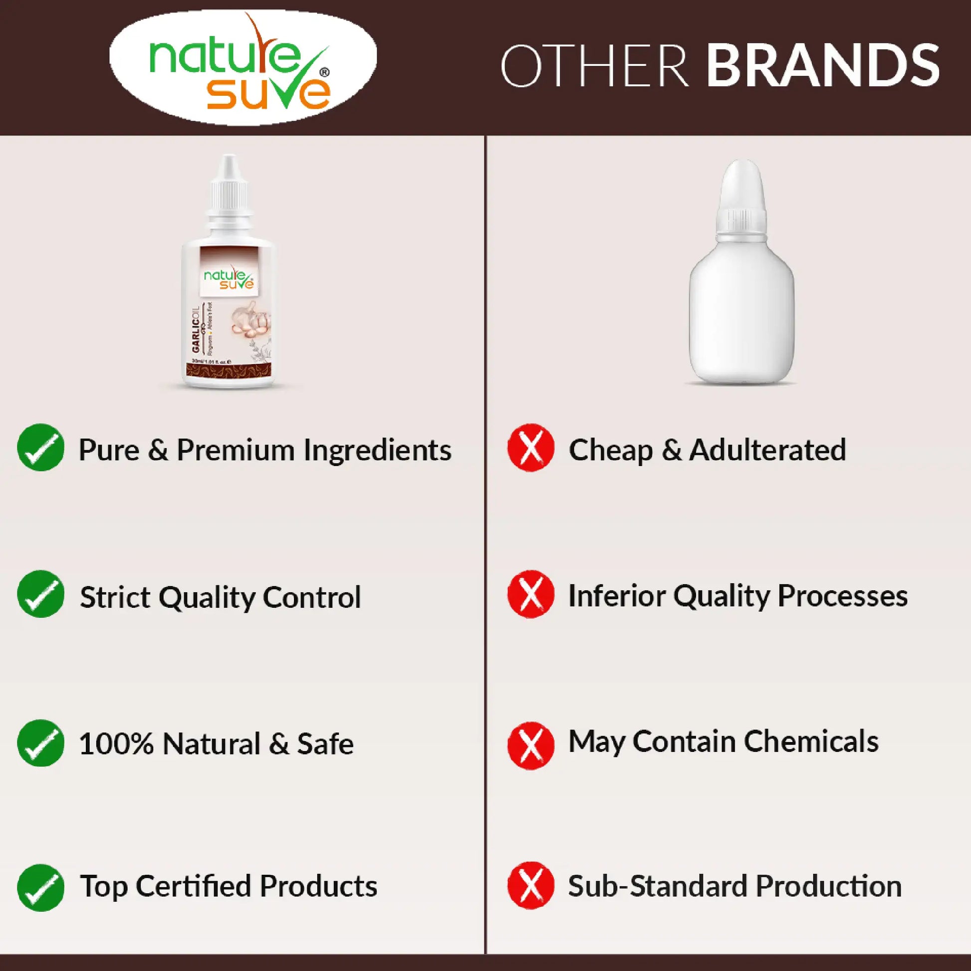 Nature Sure Lahsun Garlic Oil – Certified Ayurvedic Quality with Pure Ingredients