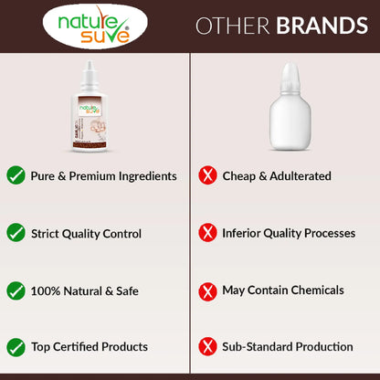 Nature Sure Lahsun Garlic Oil – Certified Ayurvedic Quality with Pure Ingredients