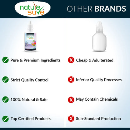 Nature Sure Jatyadi Oil – Certified Ayurvedic Quality with Pure Ingredients