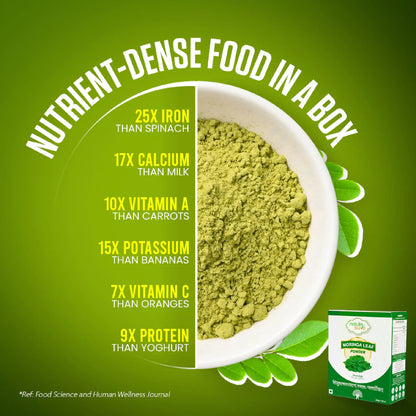 Nature Sure Moringa Powder - Nutrient-Dense Source of Natural Iron, Calcium, Protein and Vitamins