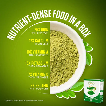 Moringa Powder from Nature Sure is a nutrient-dense superfood rich in iron, calcium, vitamin A, vitamin C, protein and potassium - everteen-neud.com