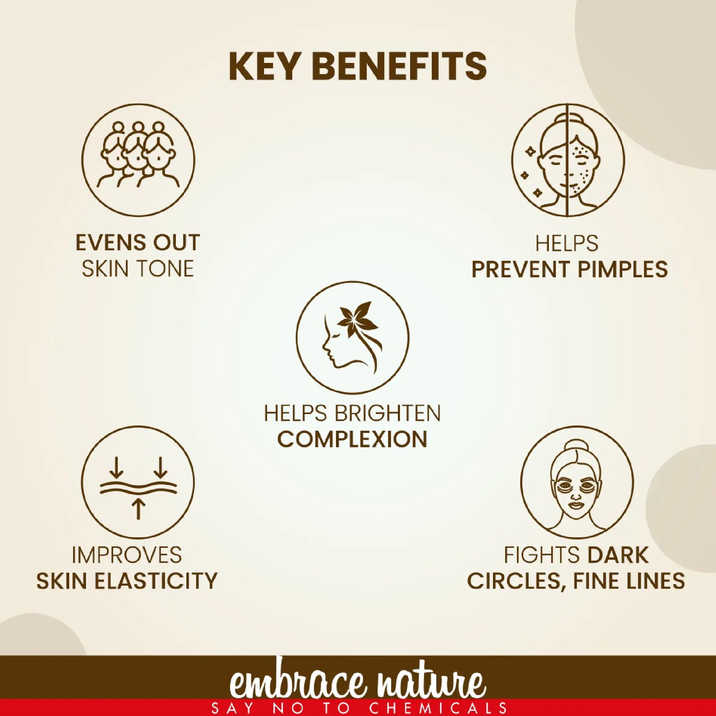 Nature Sure Multani Mitti Powder 200g - Evens Out Skin Tone, Brightens Complexion, Improves Skin Texture