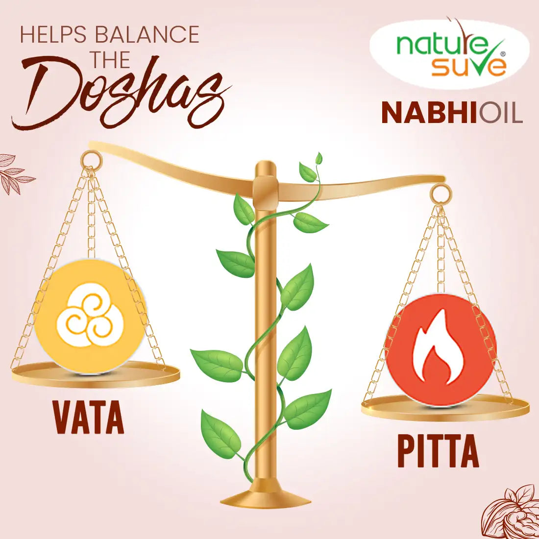 Regular use of Nature Sure Belly Button Nabhi Oil helps balance vata and pitta doshas - everteen-neud.com