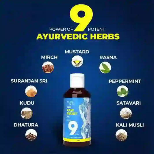 Nature Sure Pro Pain Relief Oil Contains Dhatura, Suranjan Sri, Peppermint, Satavari, Kali Musli, Rasna, Mirch and Mustard - everteen-neud.com